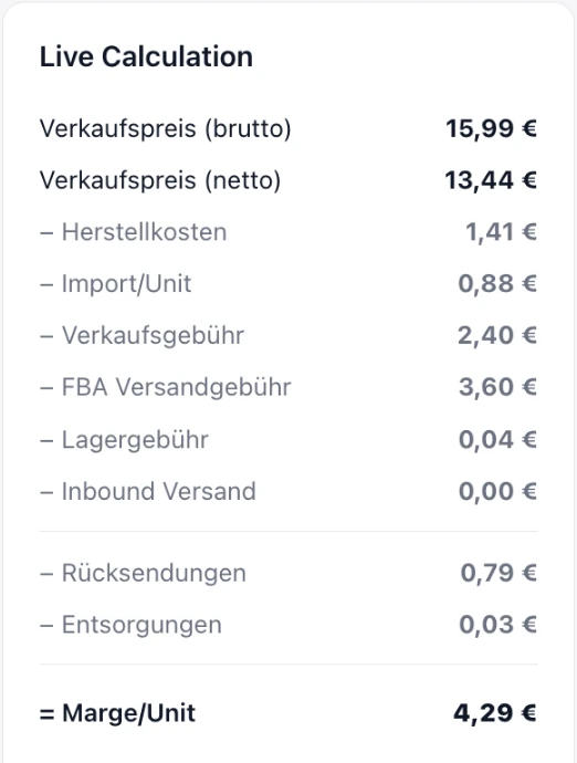 Amazon FBA Rechner von Nordstern42: Live-Berechnung mit Verkaufspreis brutto 15,99 €, netto 13,44 €, abzüglich Herstellkosten, Import, Verkaufsgebühr, FBA-Versandgebühr, Lagergebühr, Rücksendungen und Entsorgungen ergibt eine Marge von 4,29 € pro Stück.